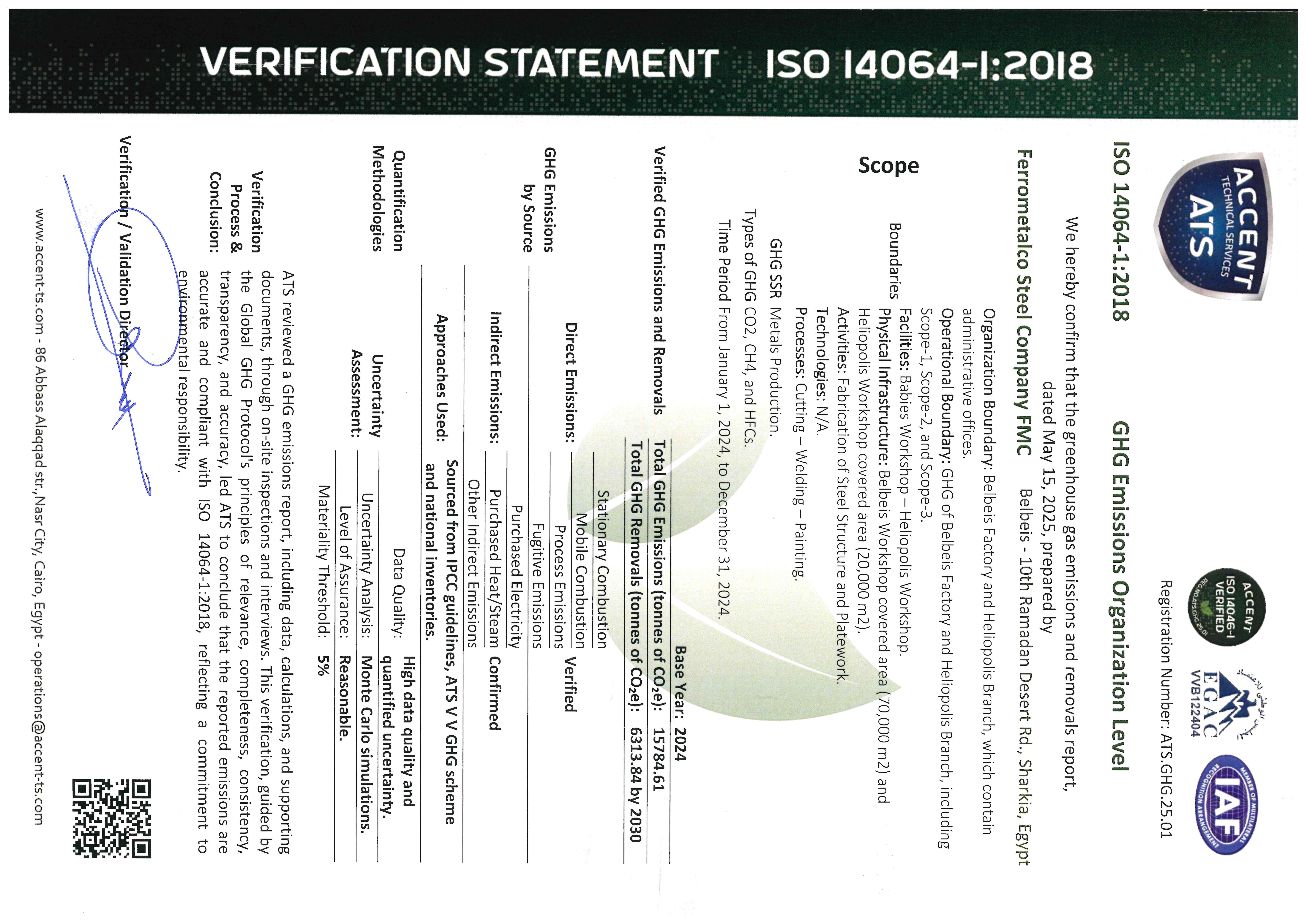 ISO 14064-1:2018
